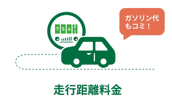 走行距離料金
