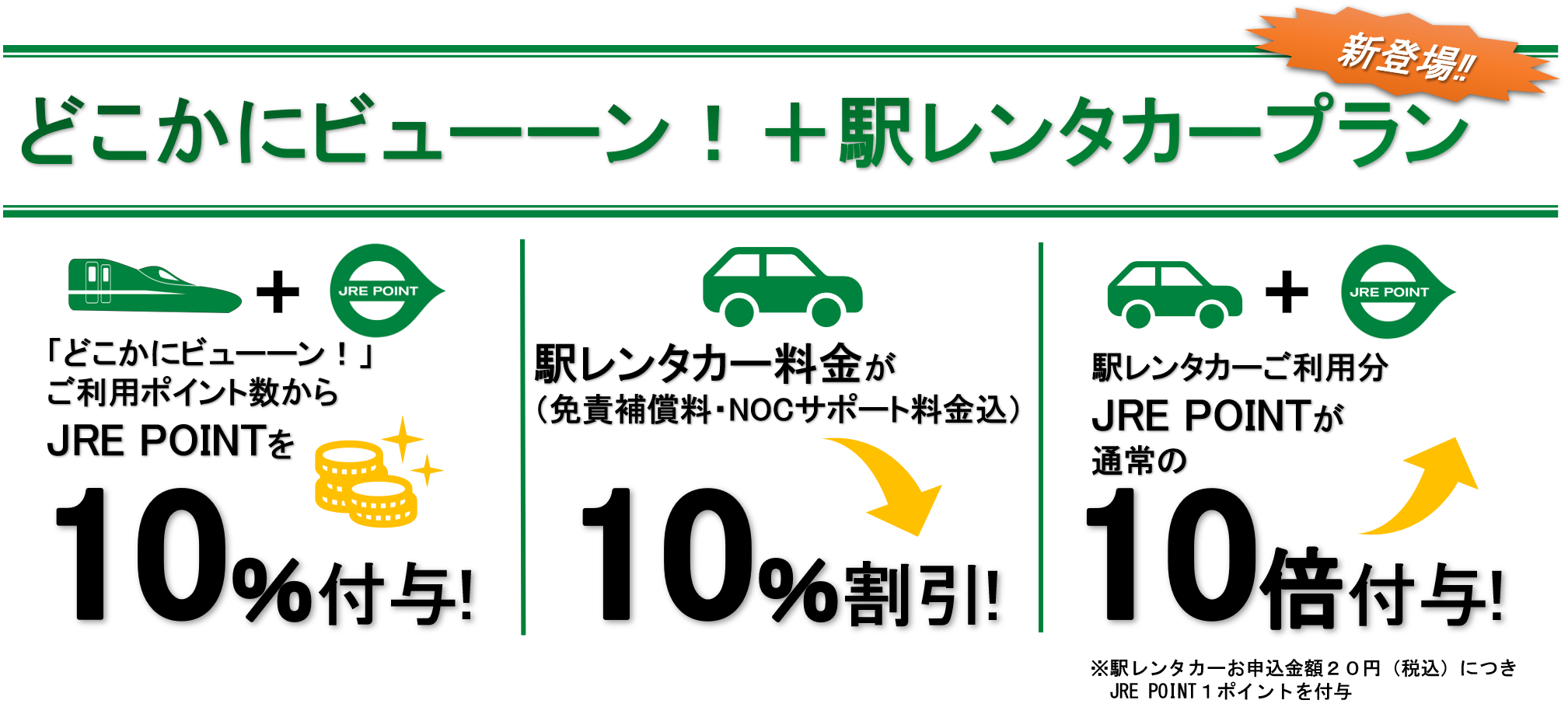 どこかにビューーン商品メリット