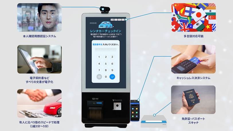 KIOSK端末の写真1