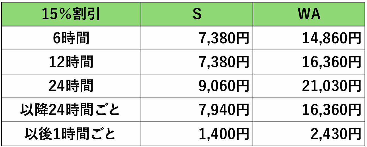 料金表