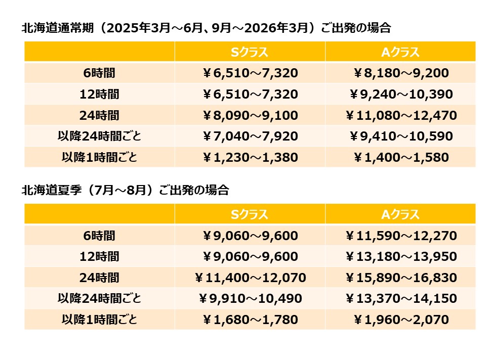 北海道えきねっと料金表2024