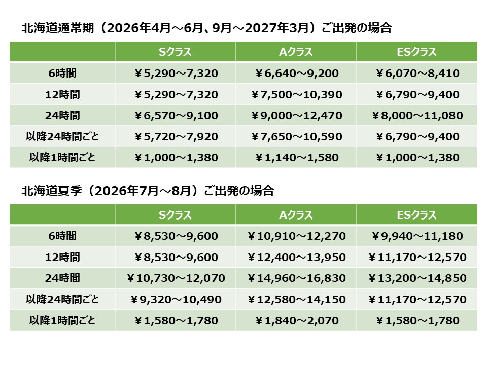北海道SP料金表2026