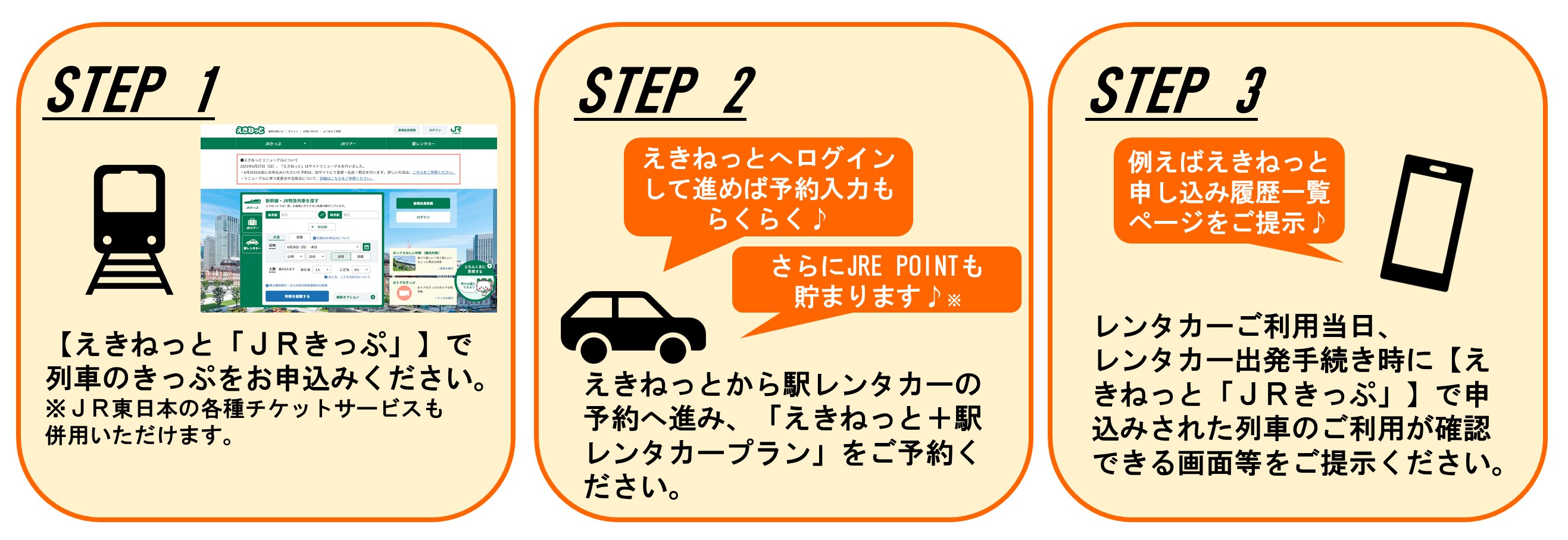 Jr東日本レンタリース Jr東日本レンタリース
