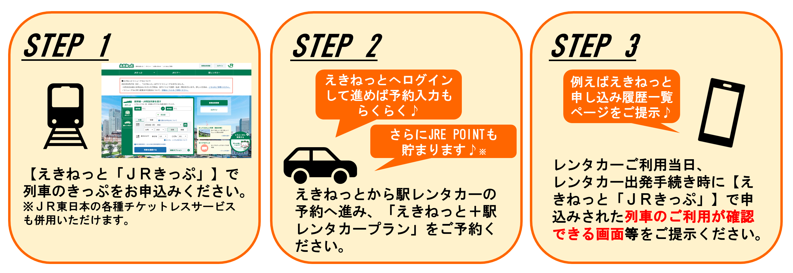 かんたん3STEP