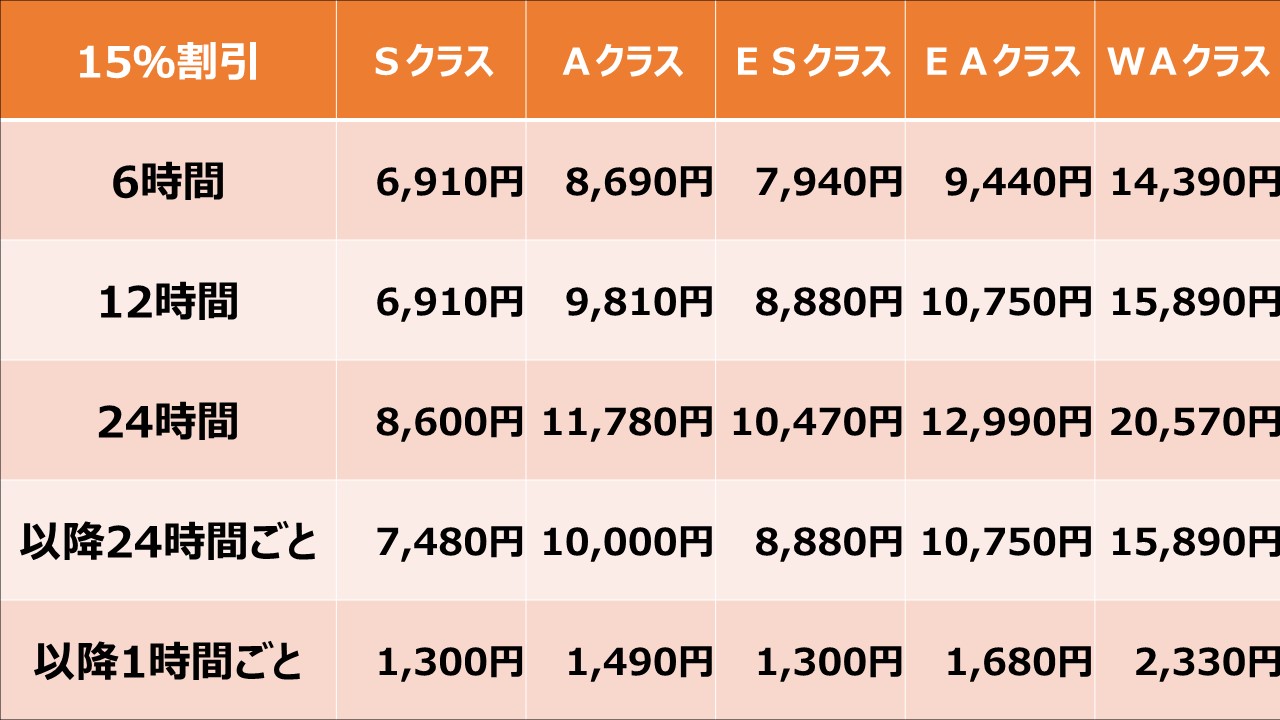 料金表TSPneo2024