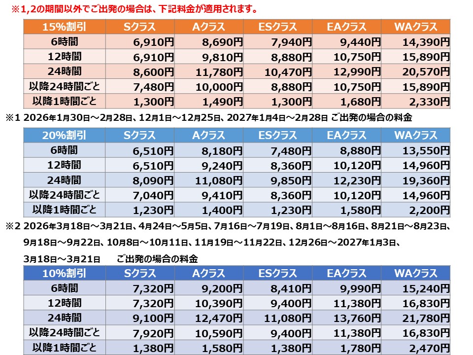 えきねっとTSP料金表25-26