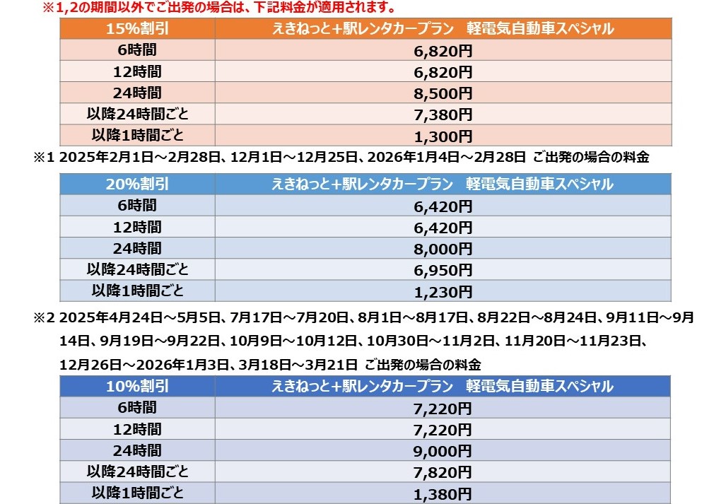 軽電気自動車料金表2024